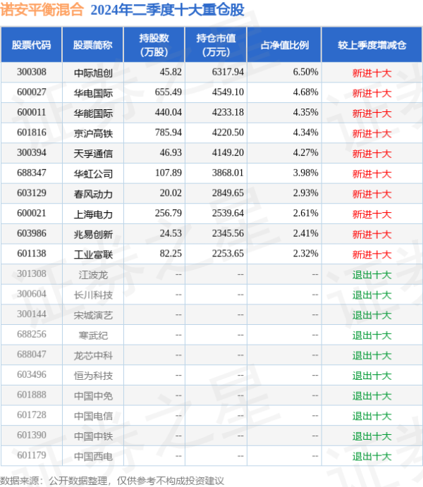 最火博球网成为了猛龙队史单赛季季后赛砍下30+场数最多的球员体育赛事直播